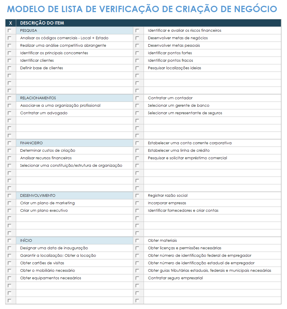  modelo de lista de verificação de inicialização de negócios