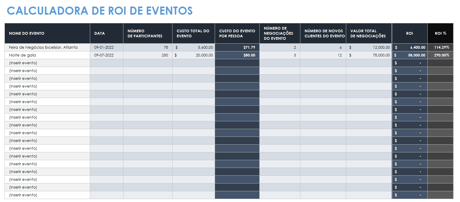  modelo de calculadora de ROI de evento