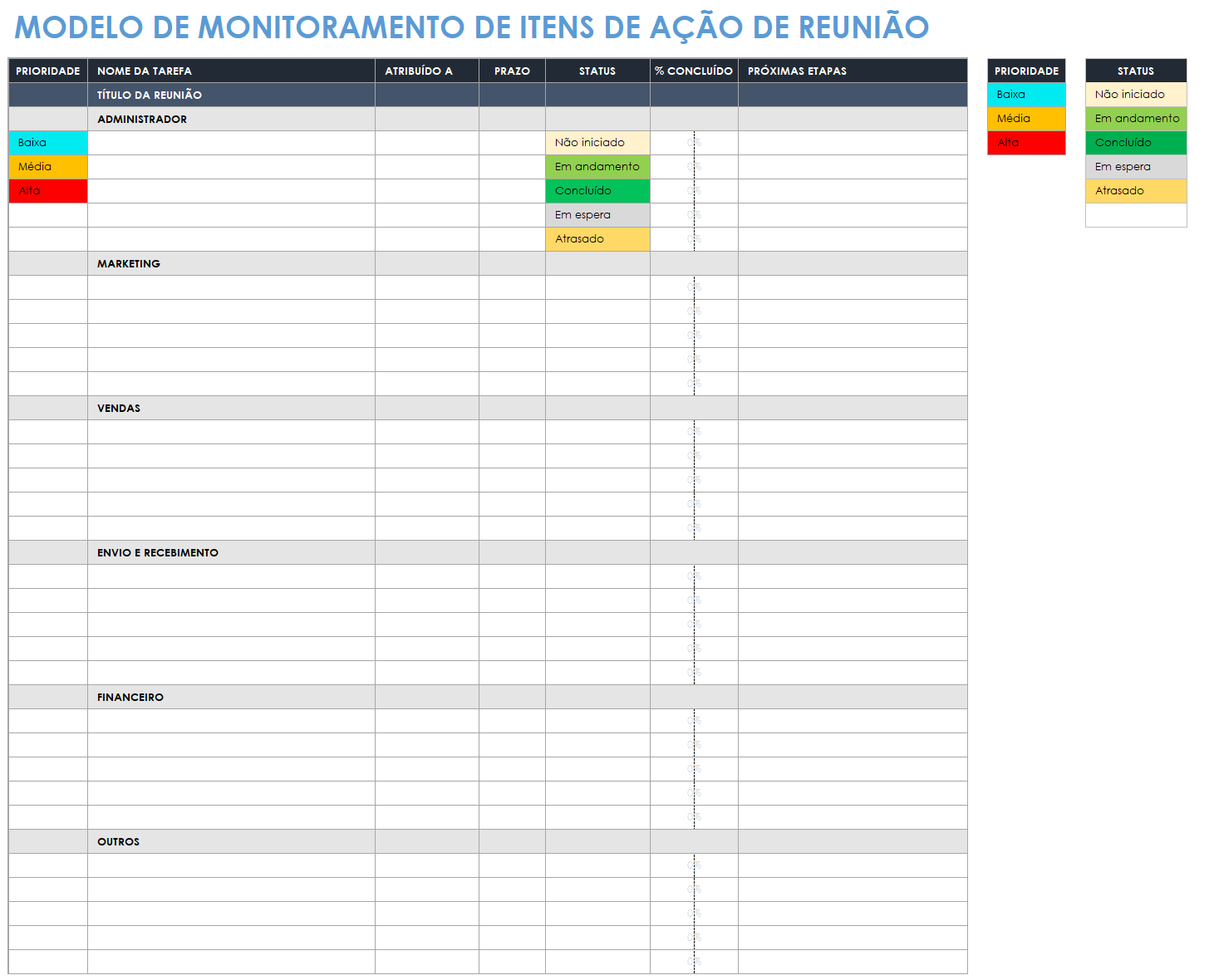 modelo de rastreador de itens de ação de reunião