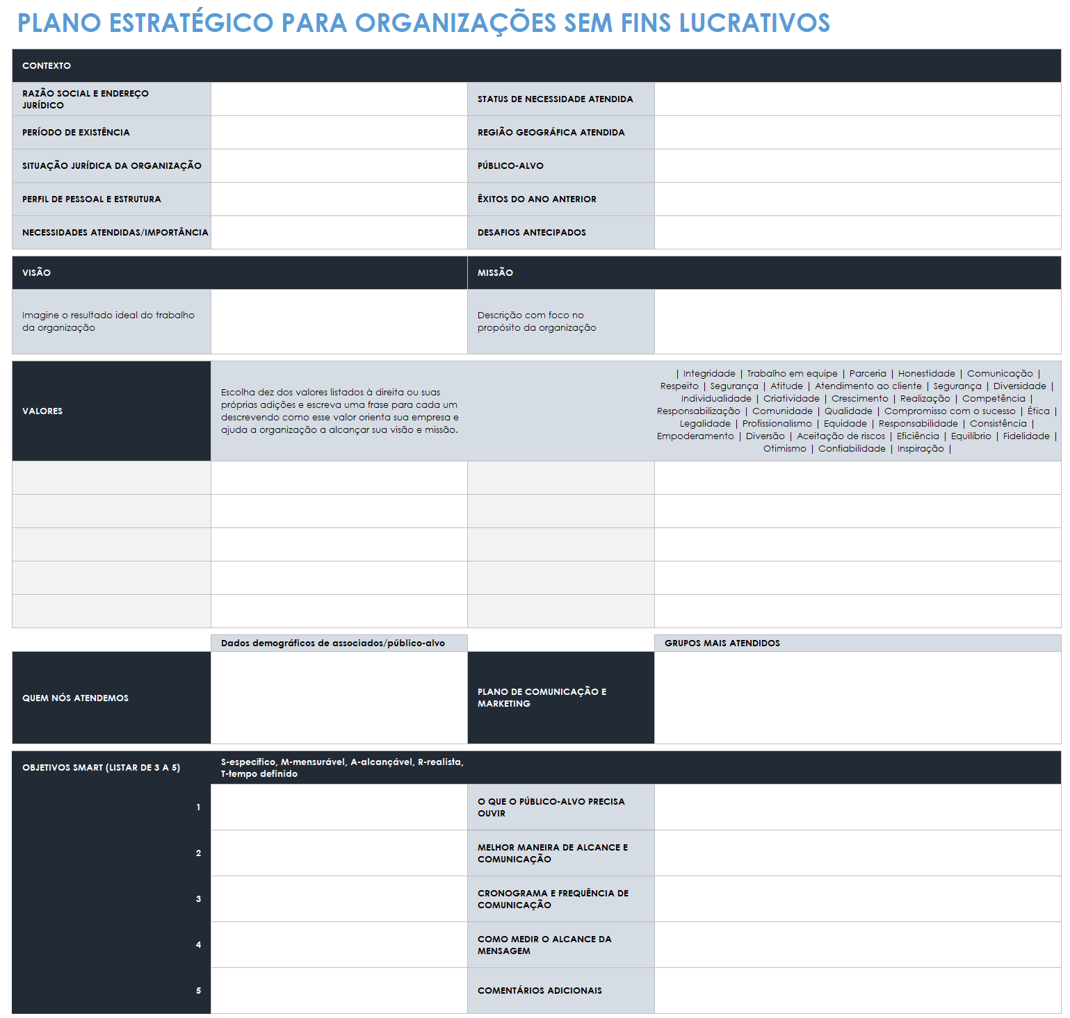  modelo de plano estratégico para organizações sem fins lucrativos