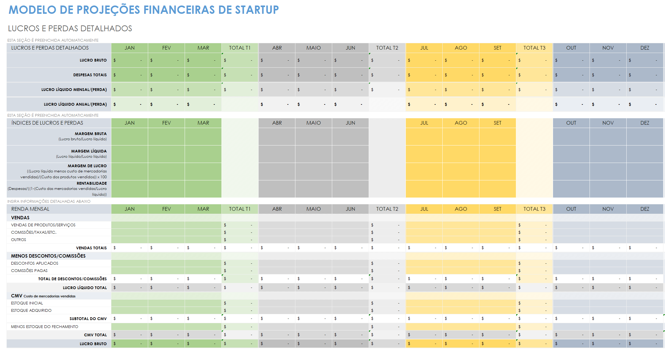  modelo de projeções financeiras de inicialização