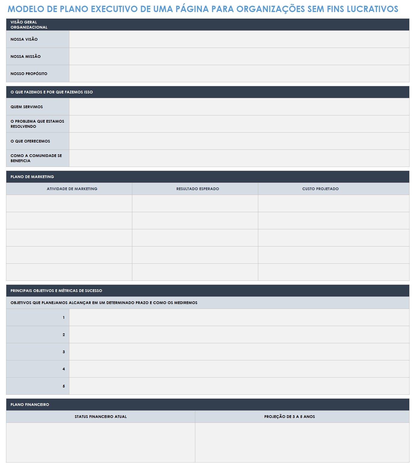  modelo de plano de negócios de uma página para organizações sem fins lucrativos