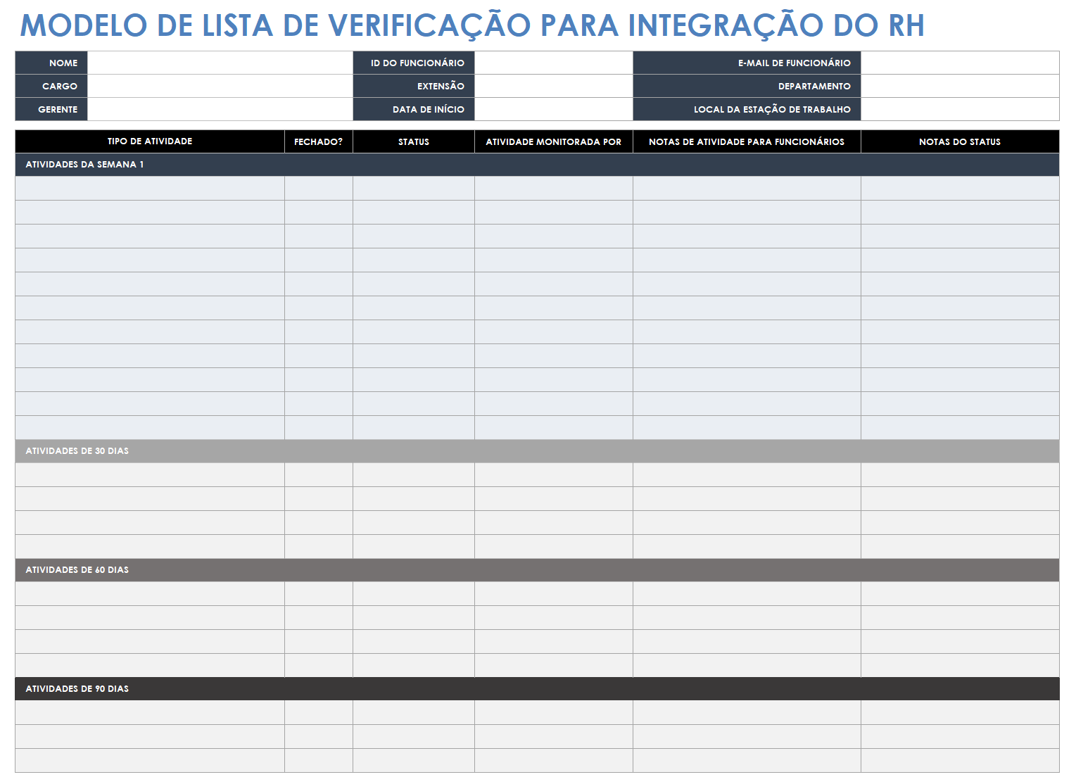 Lista de verificação de integração de RH