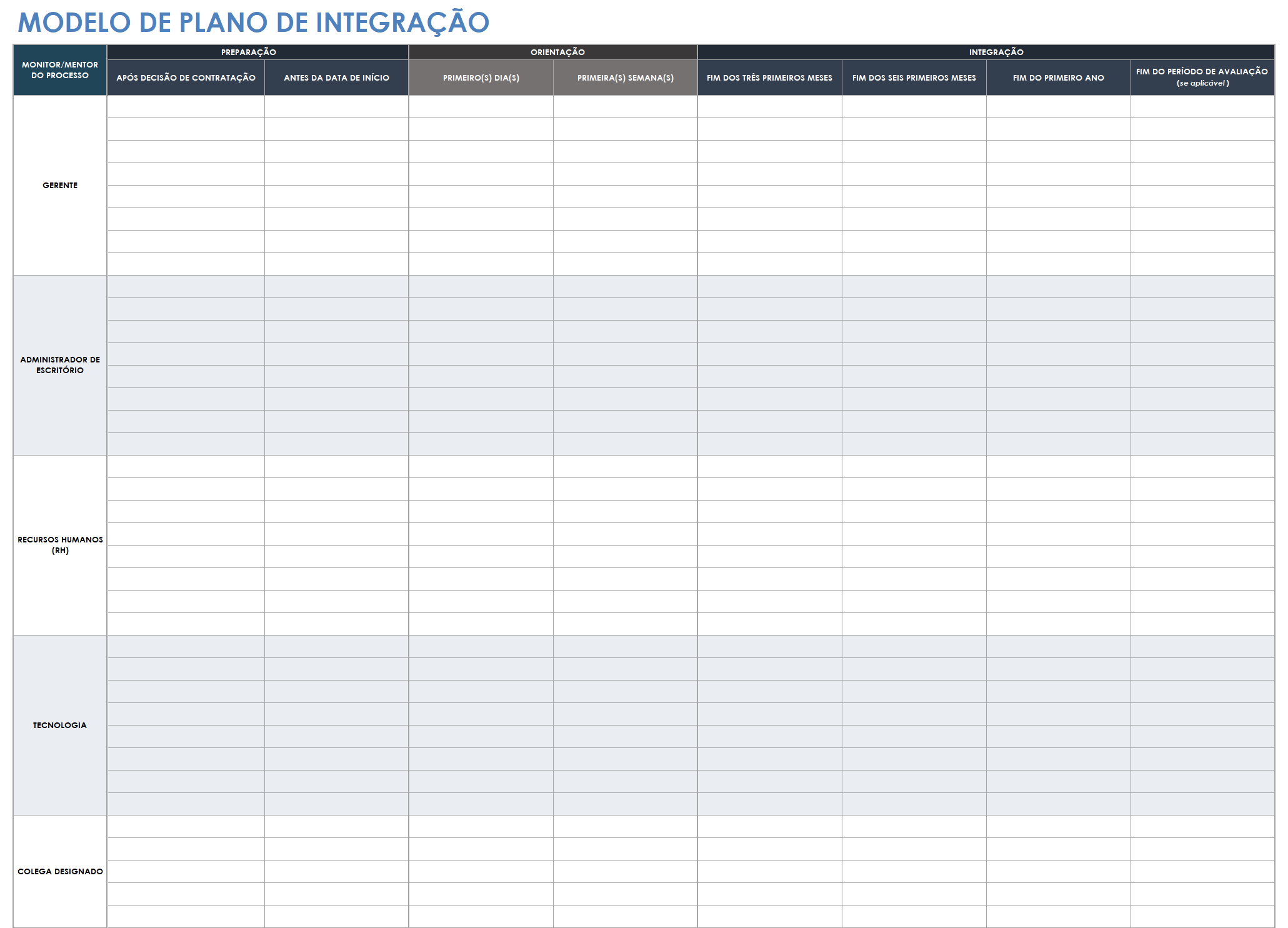 Plano de integração