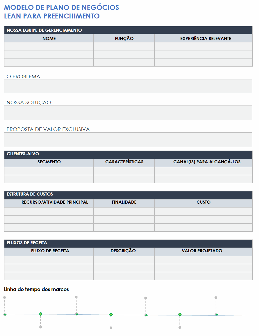  Modelo de plano de negócios para preencher as lacunas