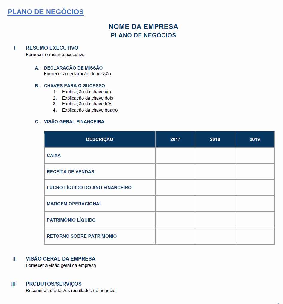 Modelo de plano de negócios