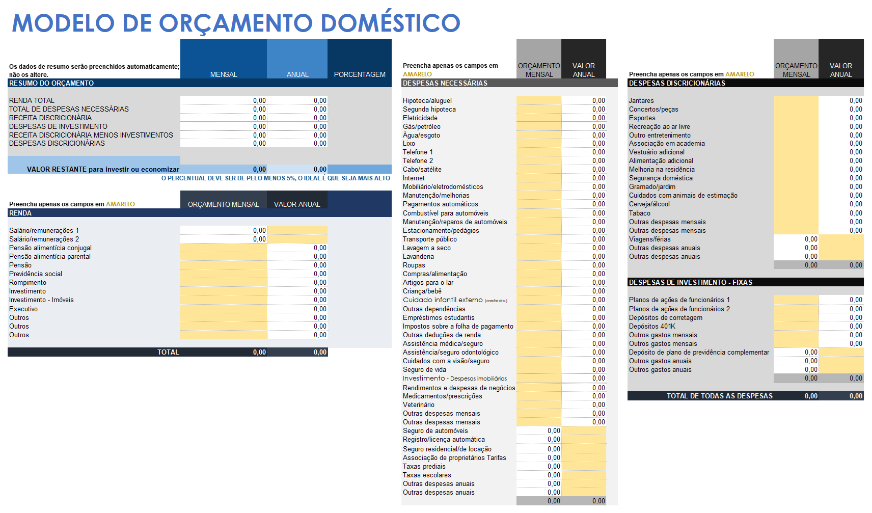 Modelo de orçamento familiar