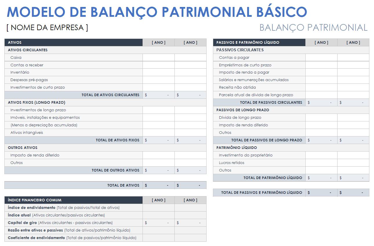 Modelo básico de balanço patrimonial