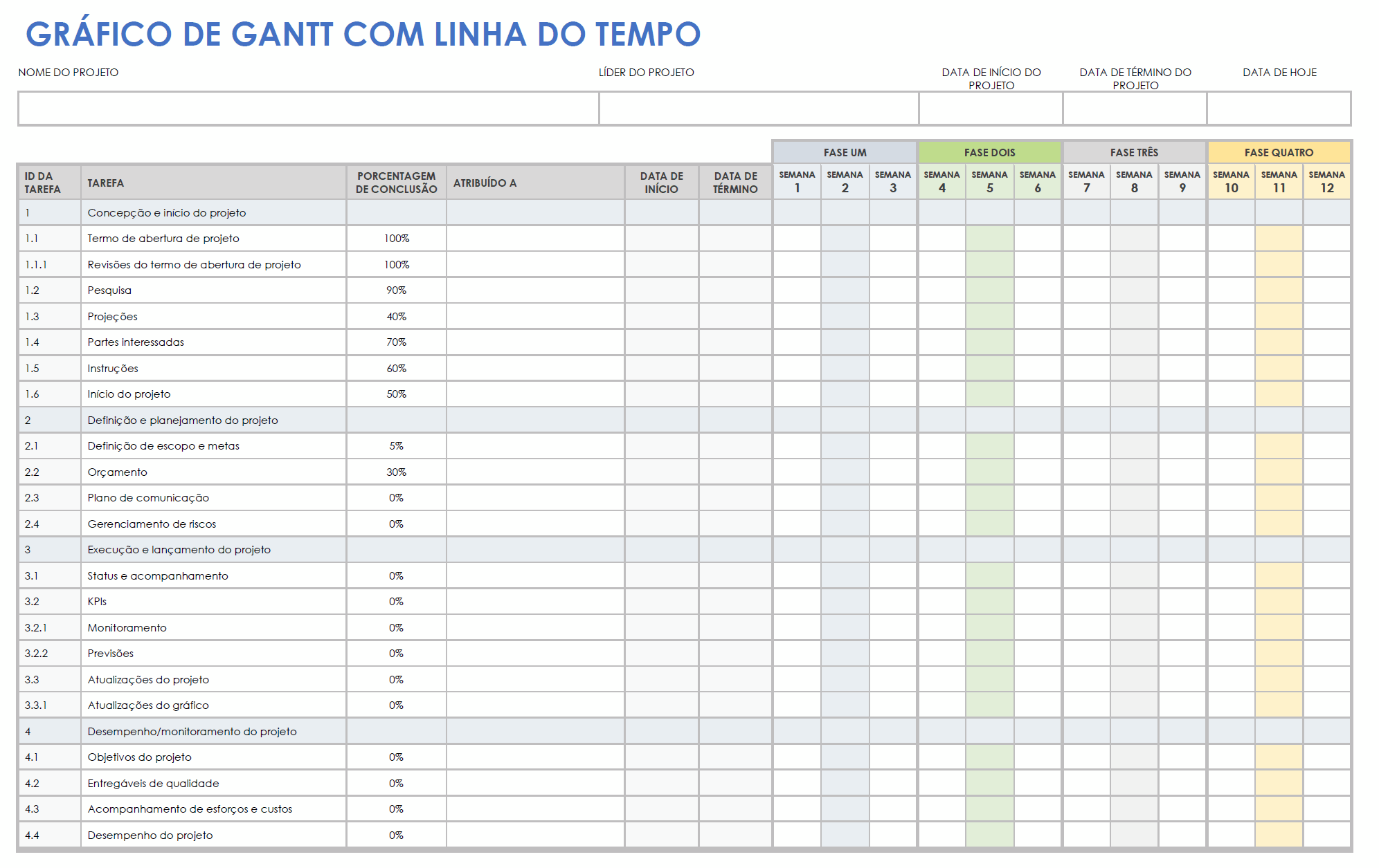 Diagrama de Gantt