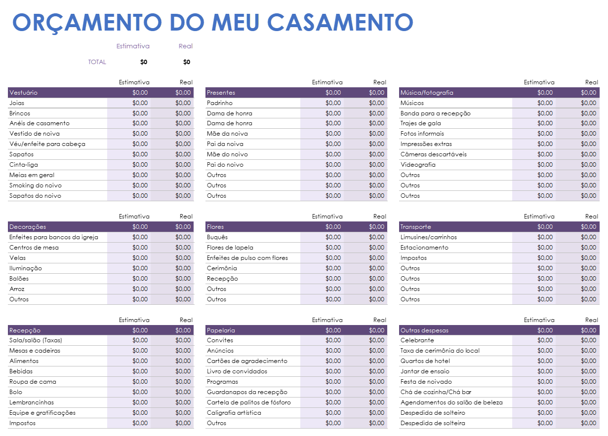 Modelo de orçamento para casamento