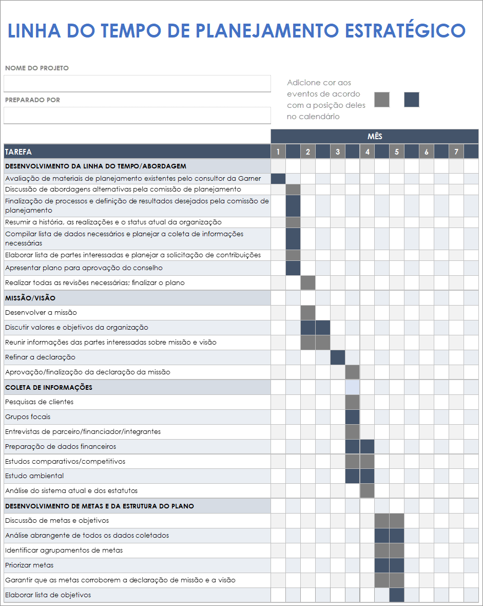 Modelo de cronograma de planejamento estratégico