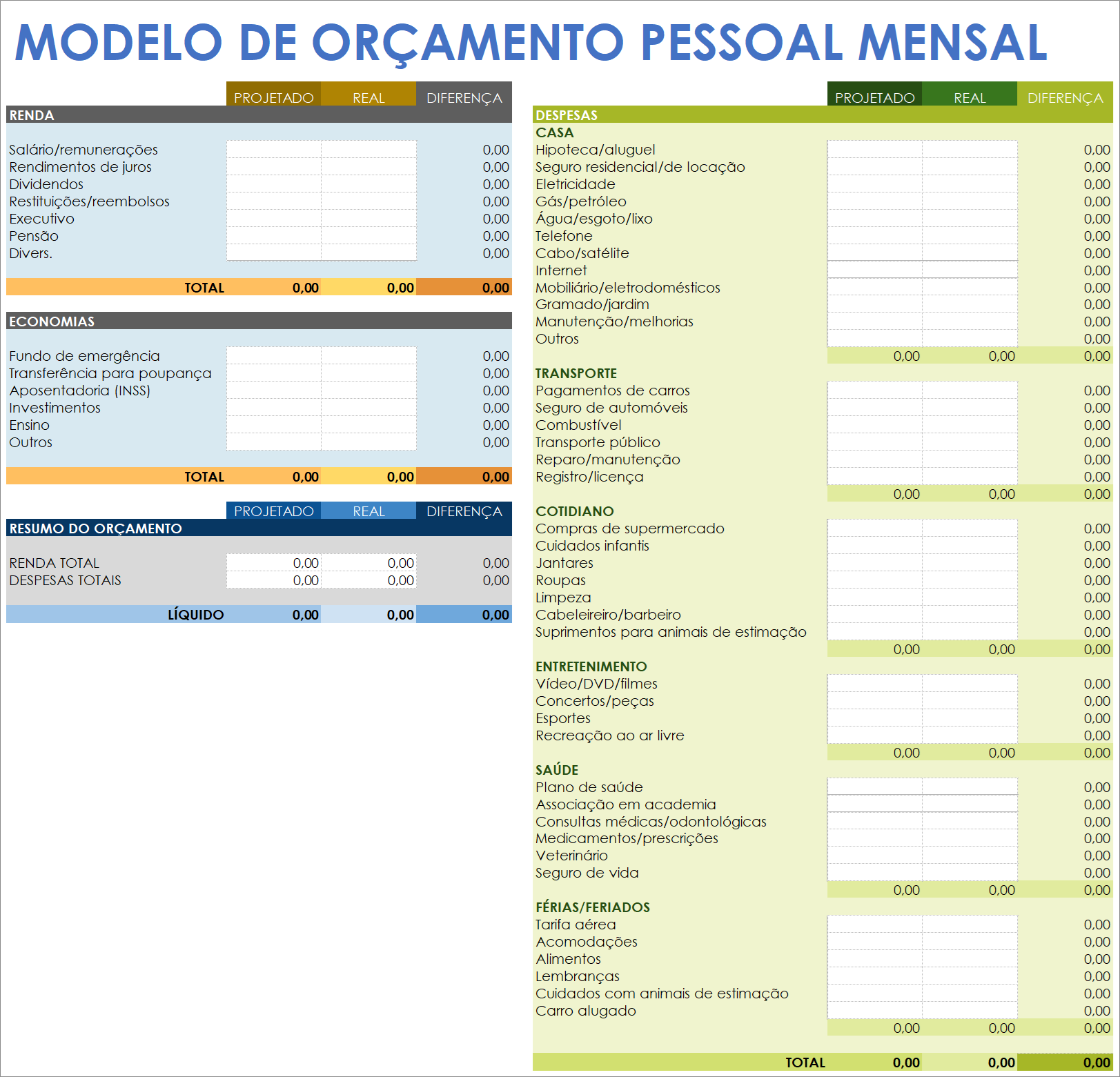 Modelo de orçamento mensal pessoal