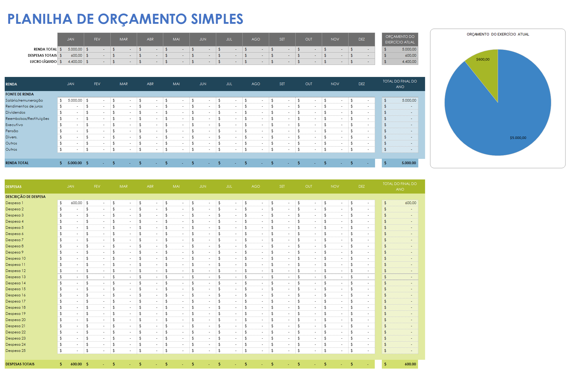 Modelo de planilha de orçamento simples