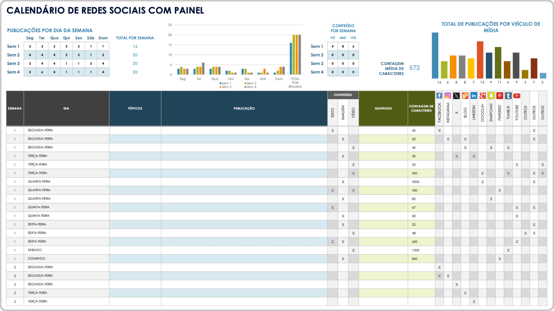 Modelo de calendário de mídia social com painel