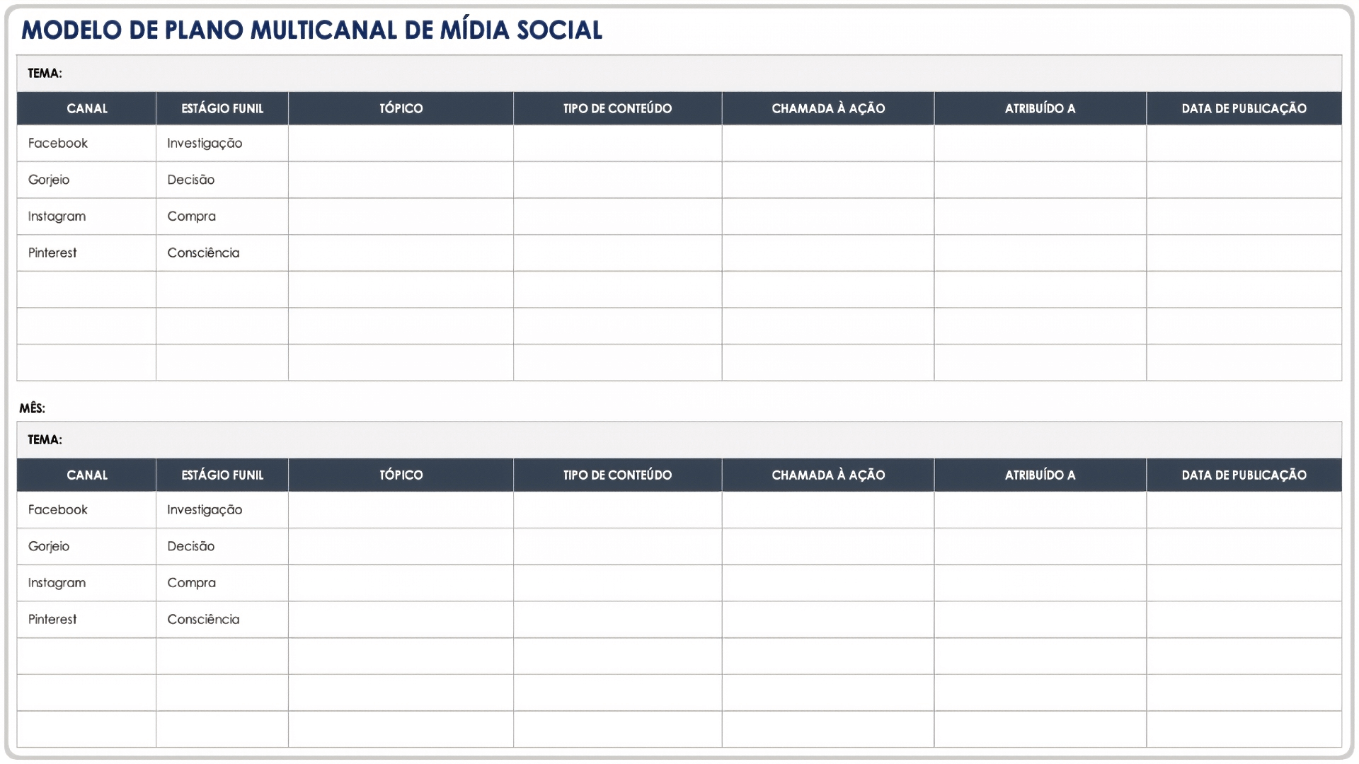  Modelo de plano multicanal de mídia social