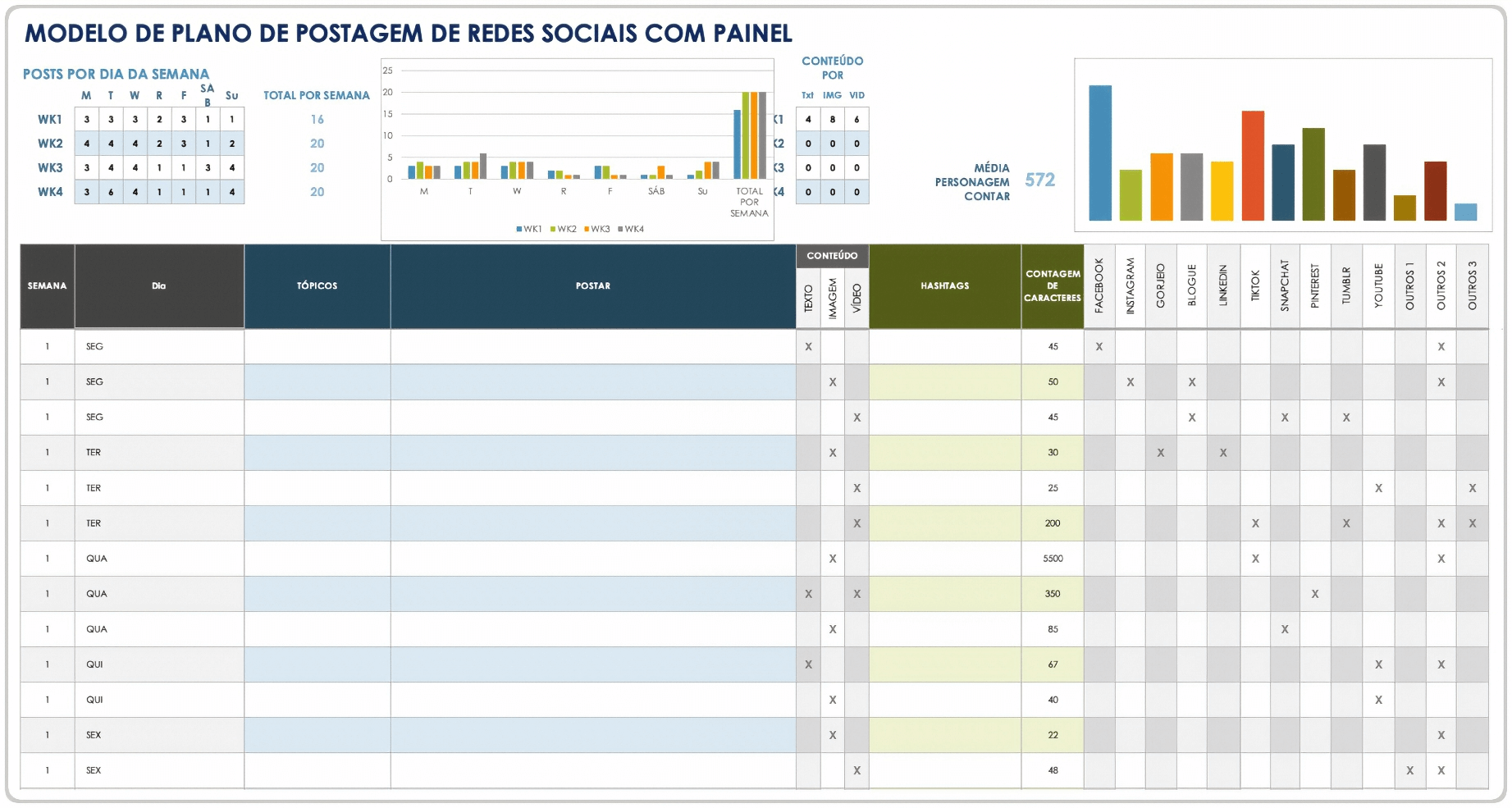  Modelo de plano de postagem em mídias sociais com painel