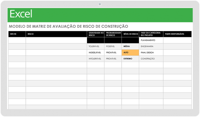 Avaliação de Risco de Construção