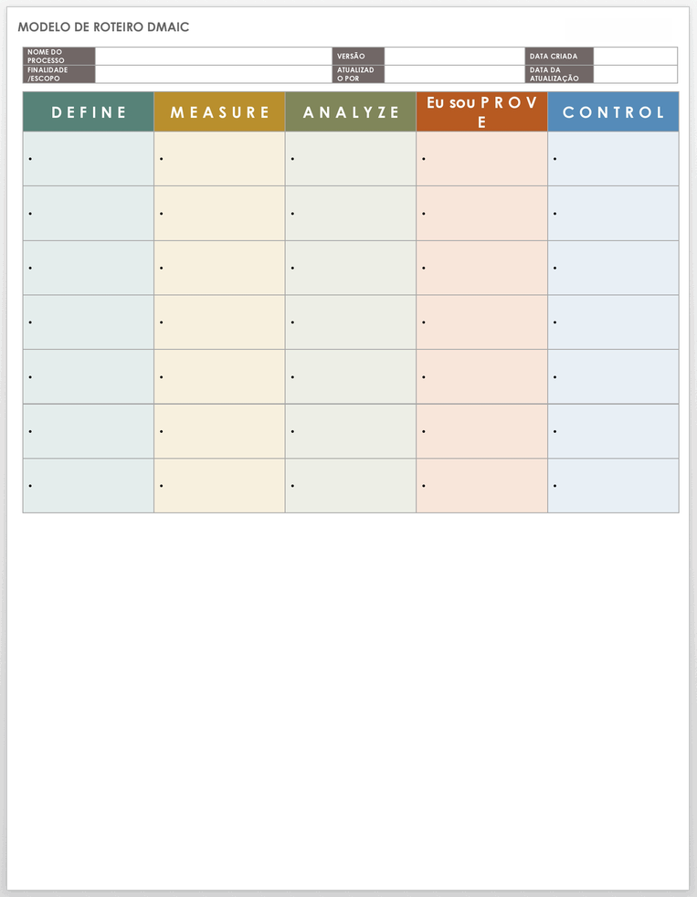 DMAIC Roadmap Template - Portuguese 