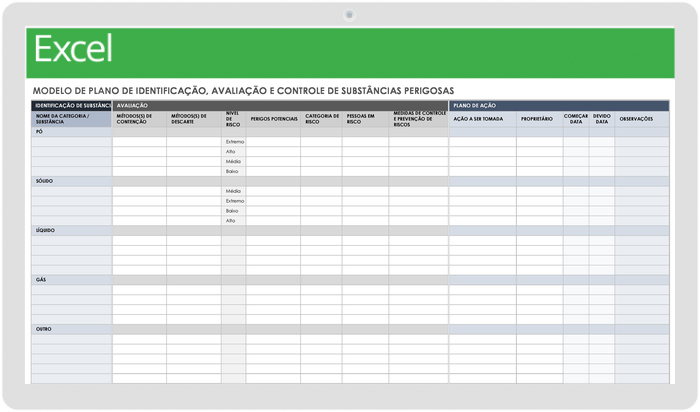 dentificação, avaliação e plano de controle de substâncias perigo