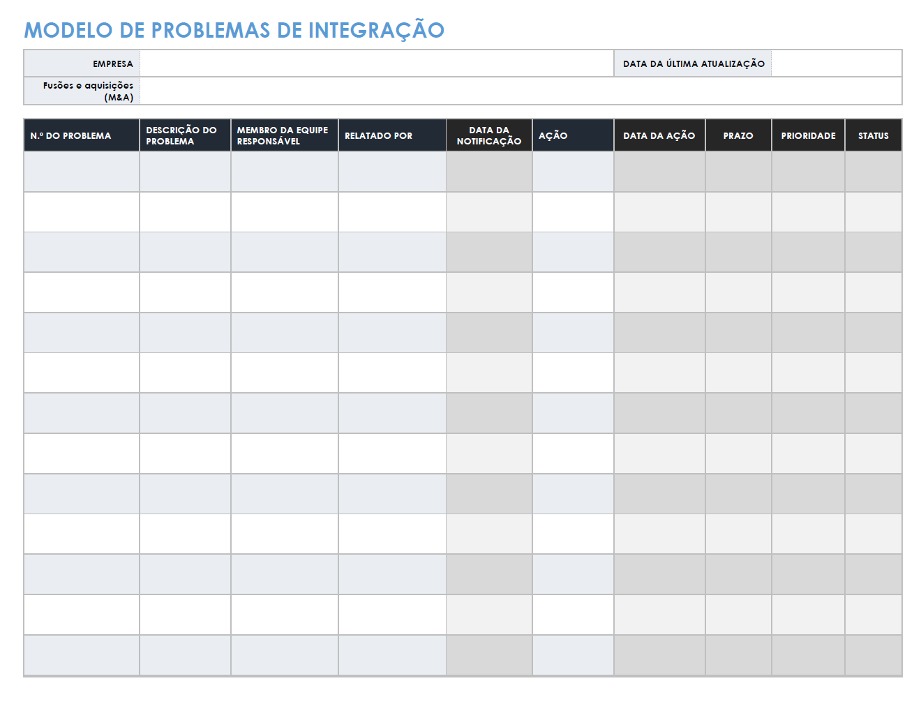 Modelo de problemas de integração