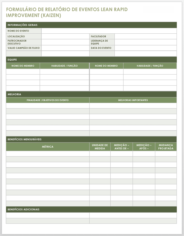 Formulário de Relatório de Evento Kaizen de Melhoria Rápida Lean para Gerenciamento de Projetos Lean