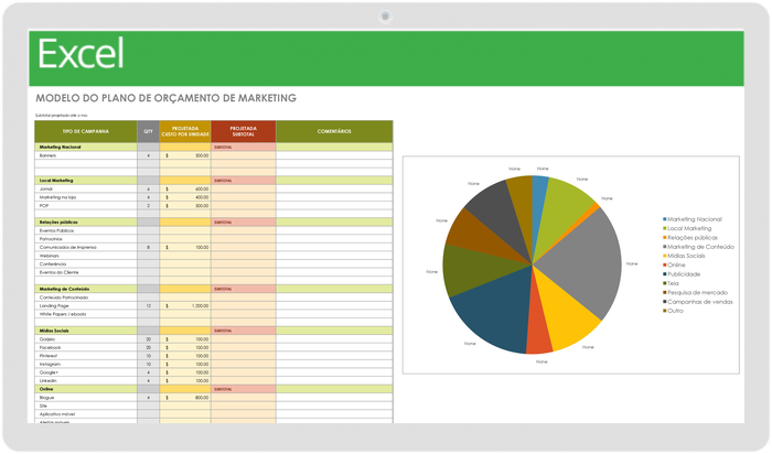 Plano de orçamento de marketing