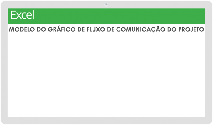  Modelo de fluxograma de comunicação do projeto