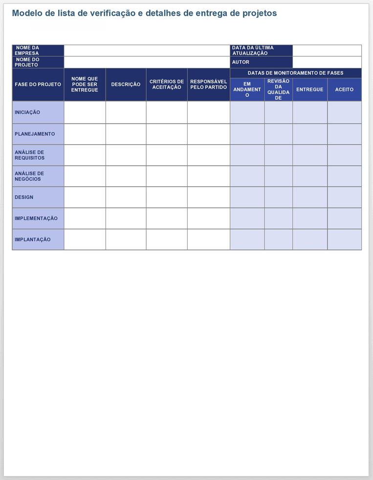 Modelo de Lista de Verificação de Detalhes de Entregas do Projeto