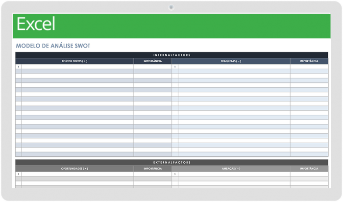 SWOT Analysis - PT