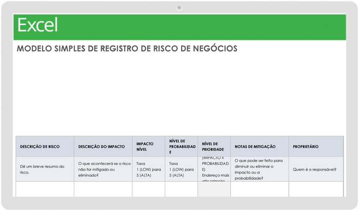 Registro simples de riscos de negócios