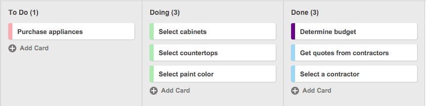 personal kanban kitchen remodel